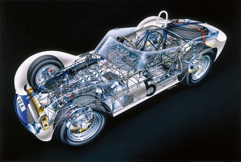 radiografía -maserati-tipo-61-birdcage