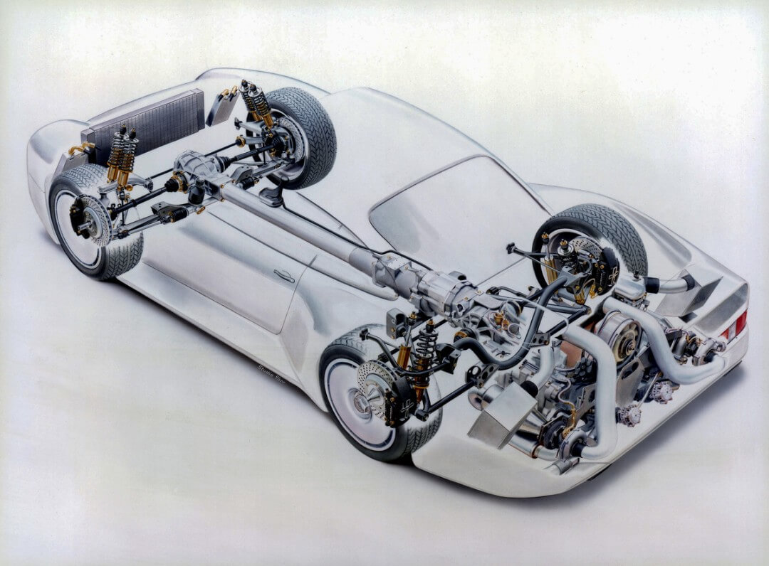 Radiografía del Porsche 959